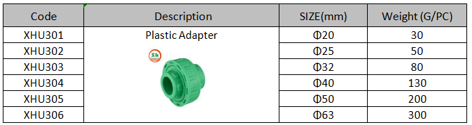 Plastikverbands-Polypropylen-gelegentlicher Hexagon-Kopf-Code-weiße/grüne Farbe des adapter-PPR